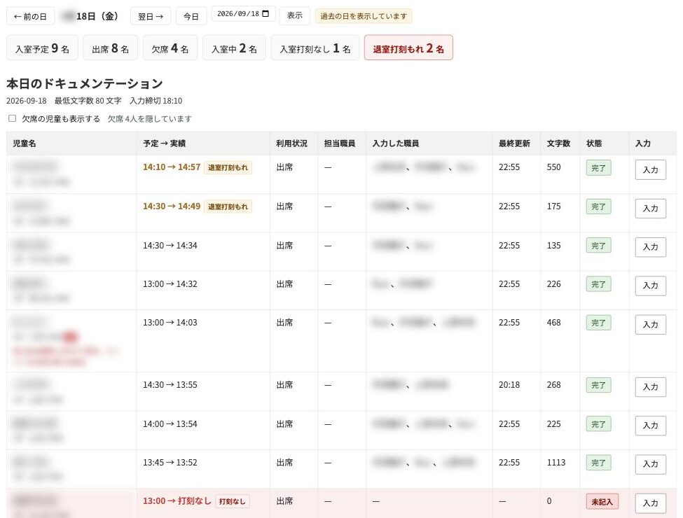 職員用:出欠と記録の入力状況